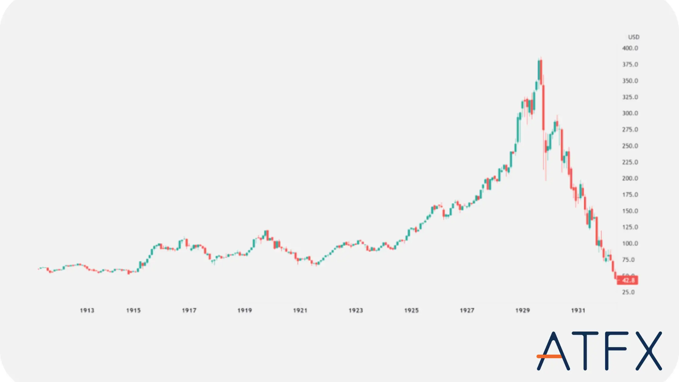 1929-Stock-Market-Crash