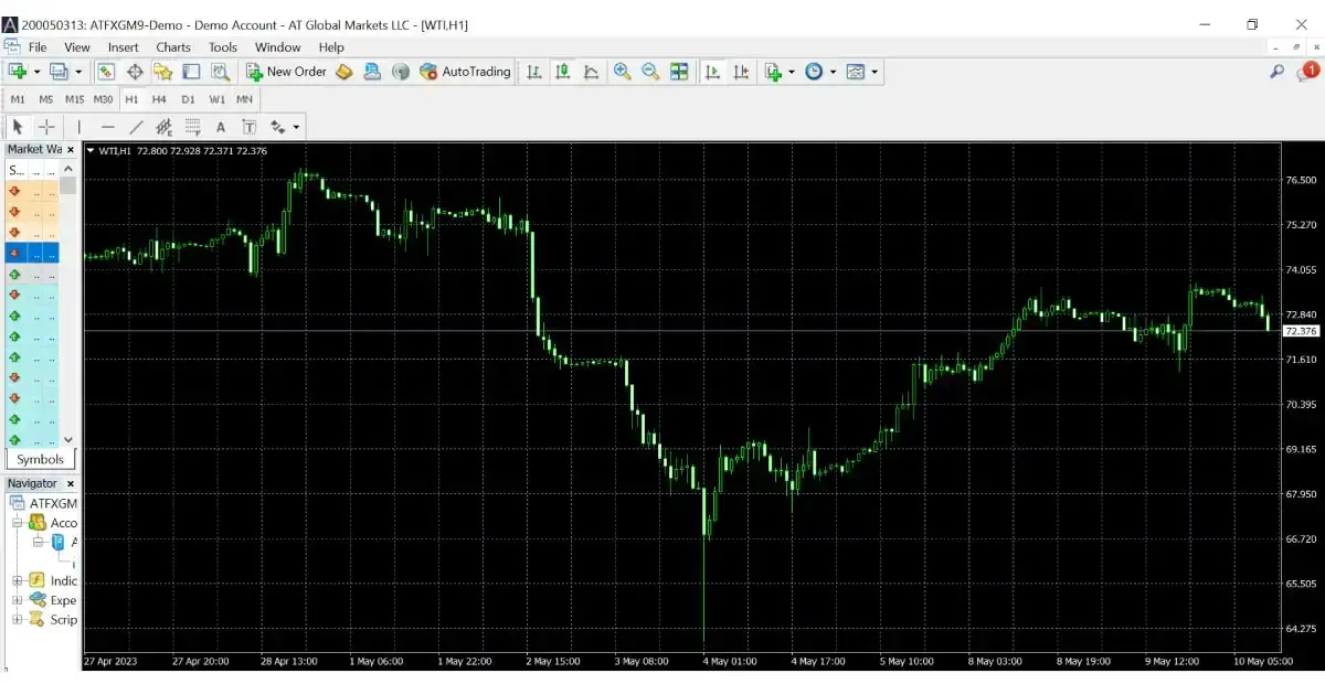 ATFX-Practice-your-oil-trading-strategy-on-a-demo-account