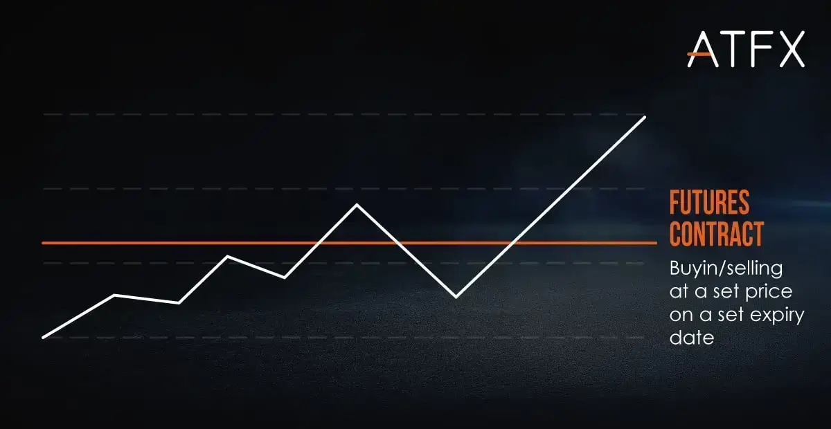 ATFX-Trading-oil-futures