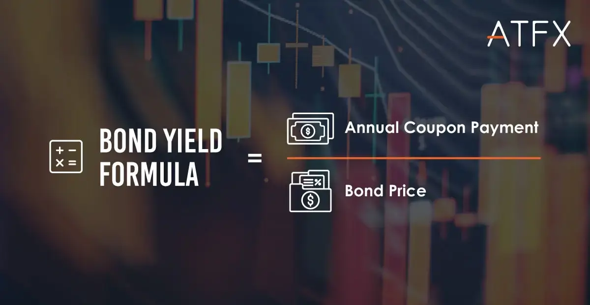 ATFX-bond-yield-formula