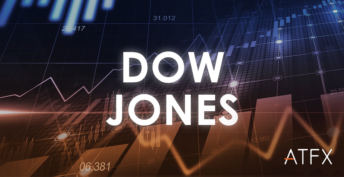 ATFX-dow-jones-trading