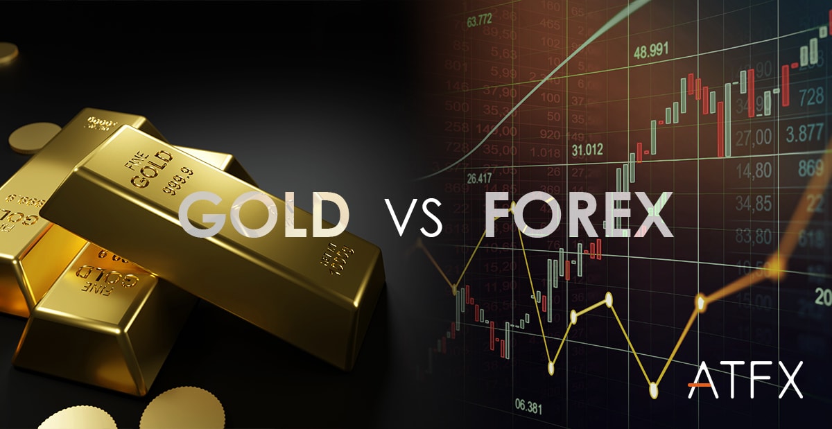 ATFX-forex-vs-gold