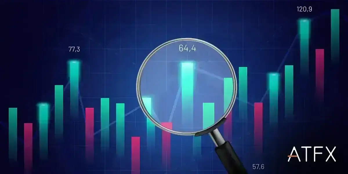 ATFX-technical-analysis0-1