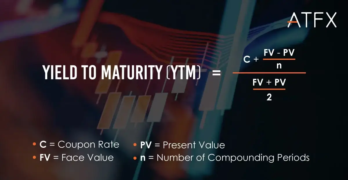 ATFX-yield-to-maturity-formula