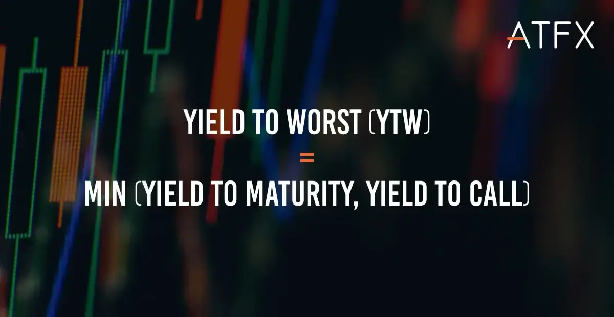 ATFX-yield-to-worst-formula