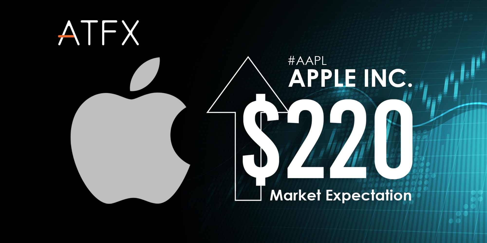 ATFX_Apple-1