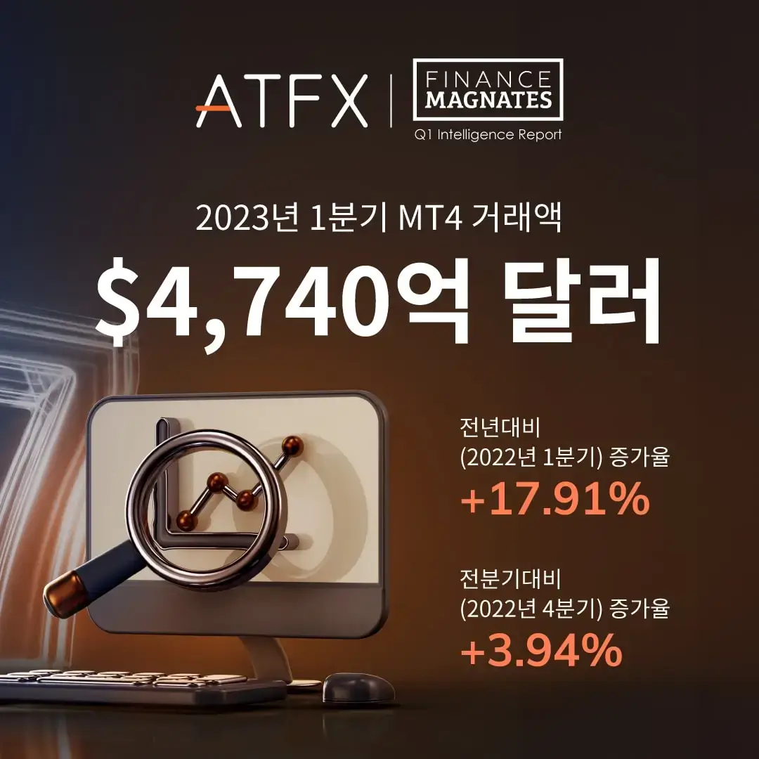 ATFX_Intelligence_Report_Banners_2023Q1_KR-02
