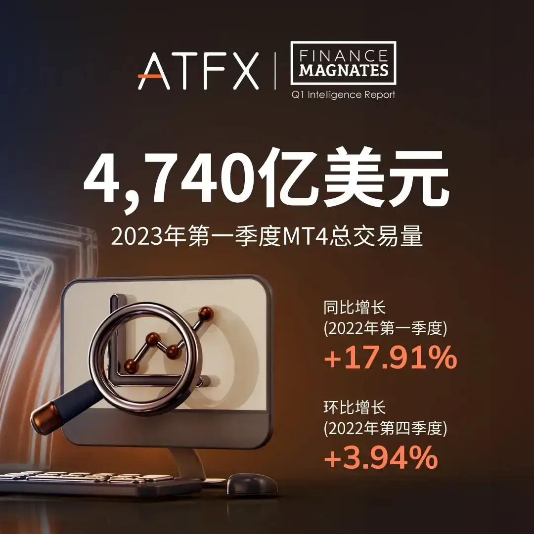 ATFX_Intelligence_Report