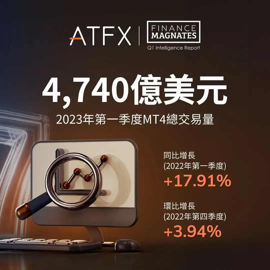 ATFX_Intelligence_Report_Banners_2023Q1_TC-02