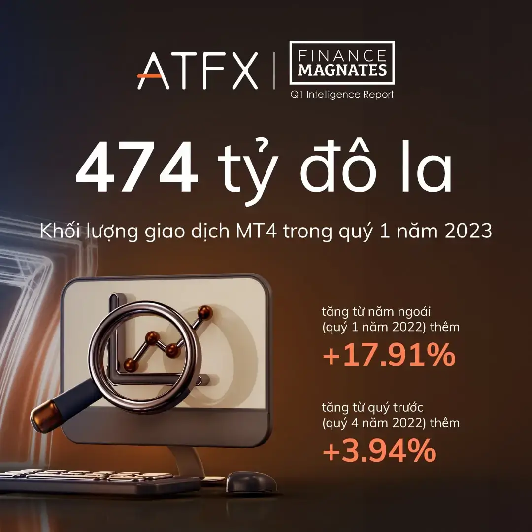 ATFX_Intelligence_Report_Banners_2023Q1_VN-02