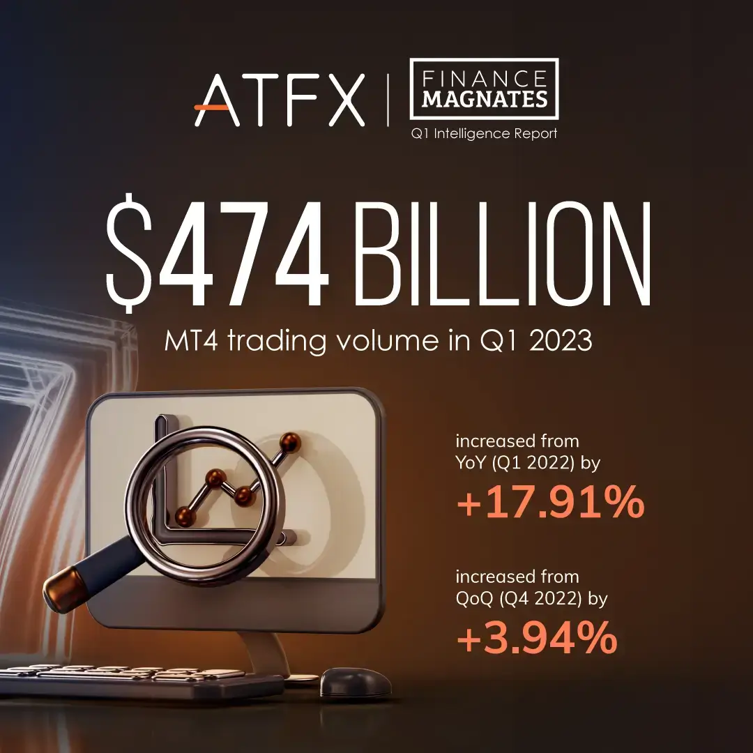 ATFX_Intelligence_Report