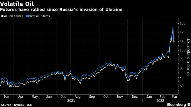 bloomberg (2)