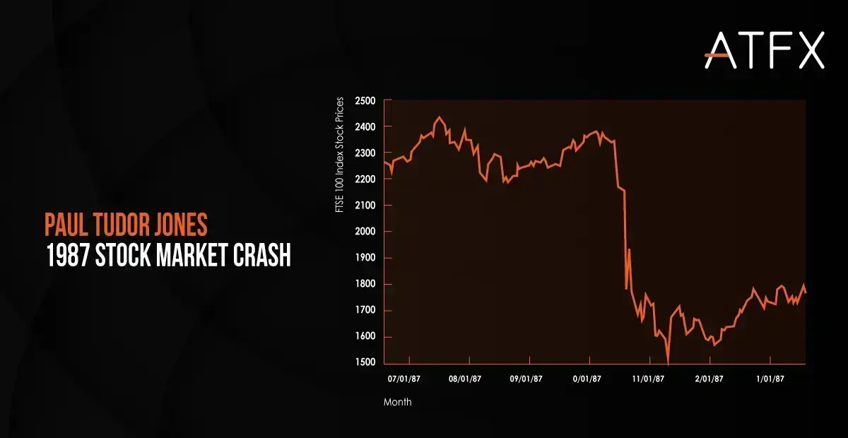 case-study-successful-trend-trading