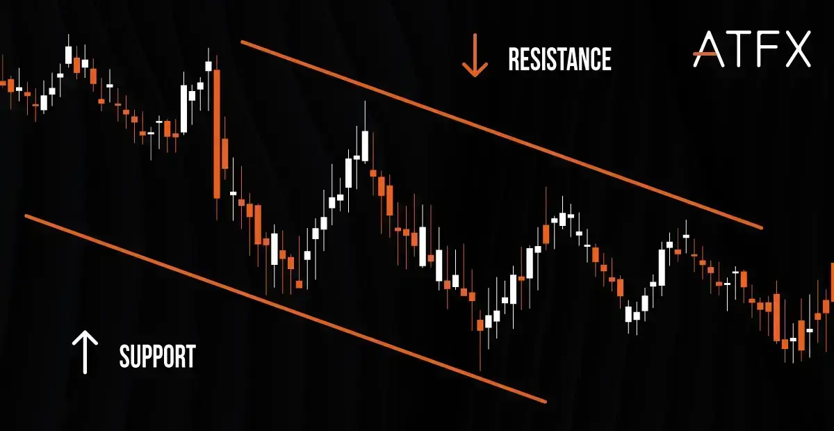 channel-trading