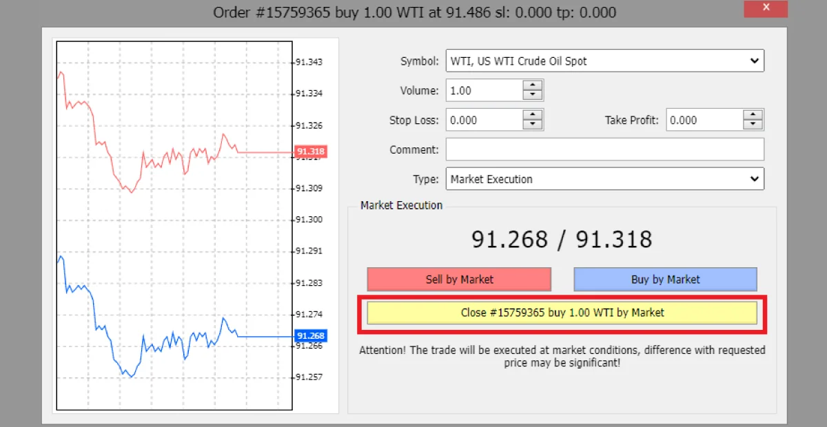 close cfd trade