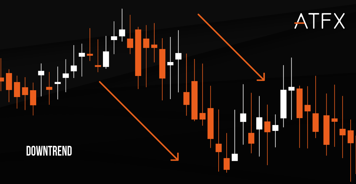 downtrend-trading