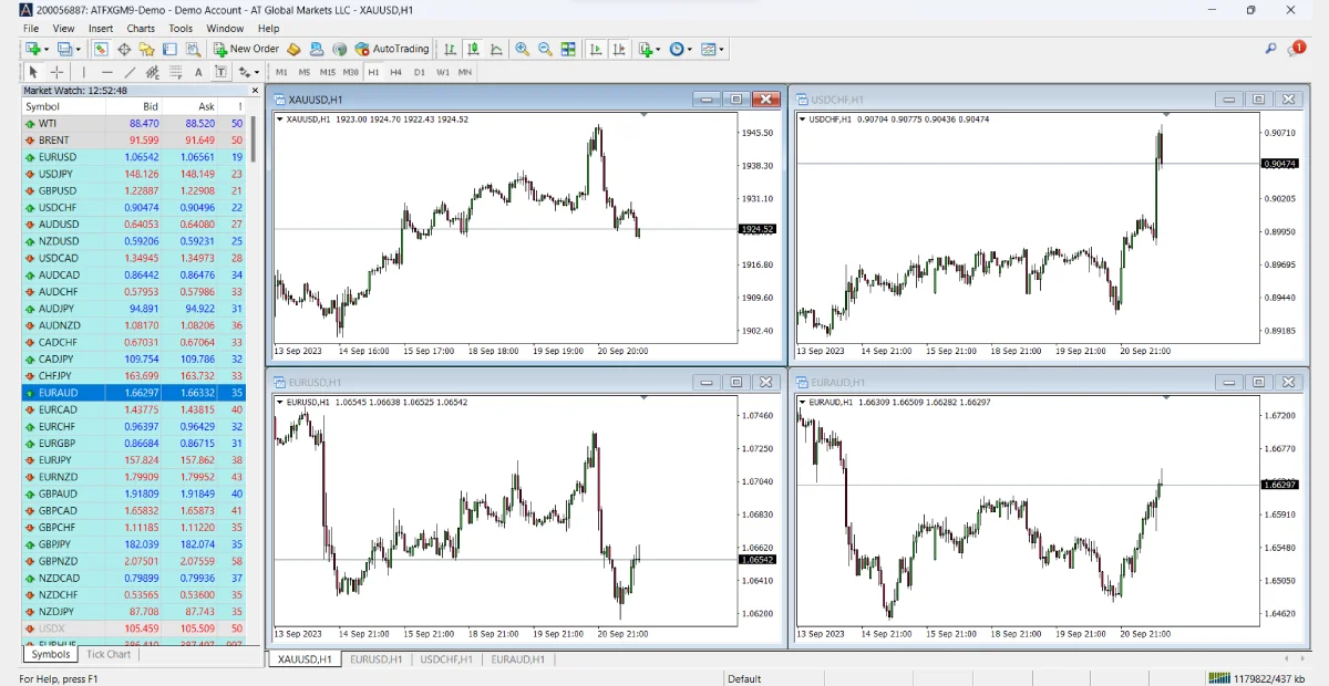 grid trading platform