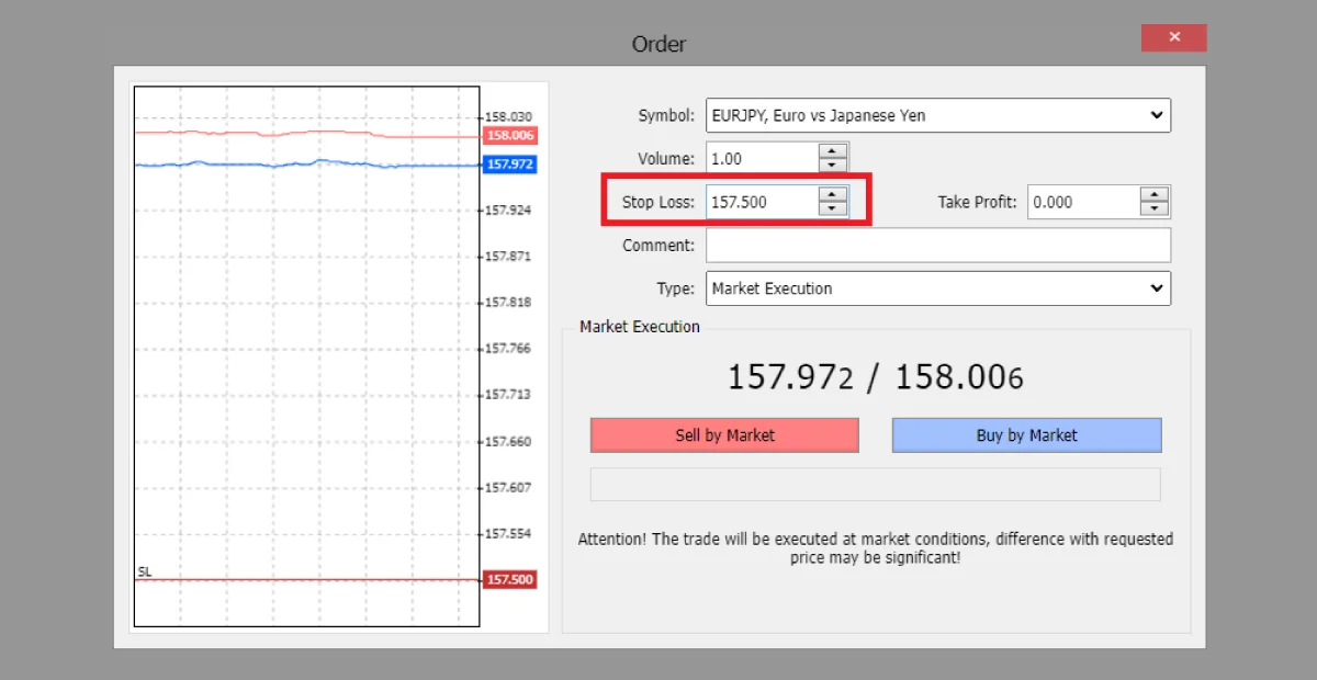 grid trading risk management