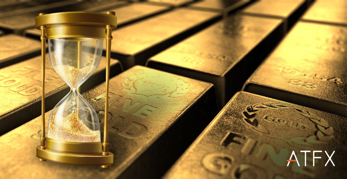 best-time-to-invest-gold