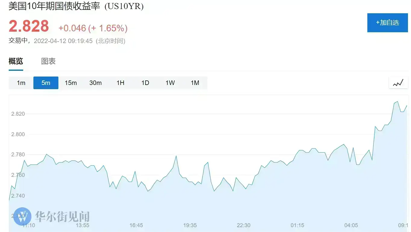 wall-street-journal-crude-oil