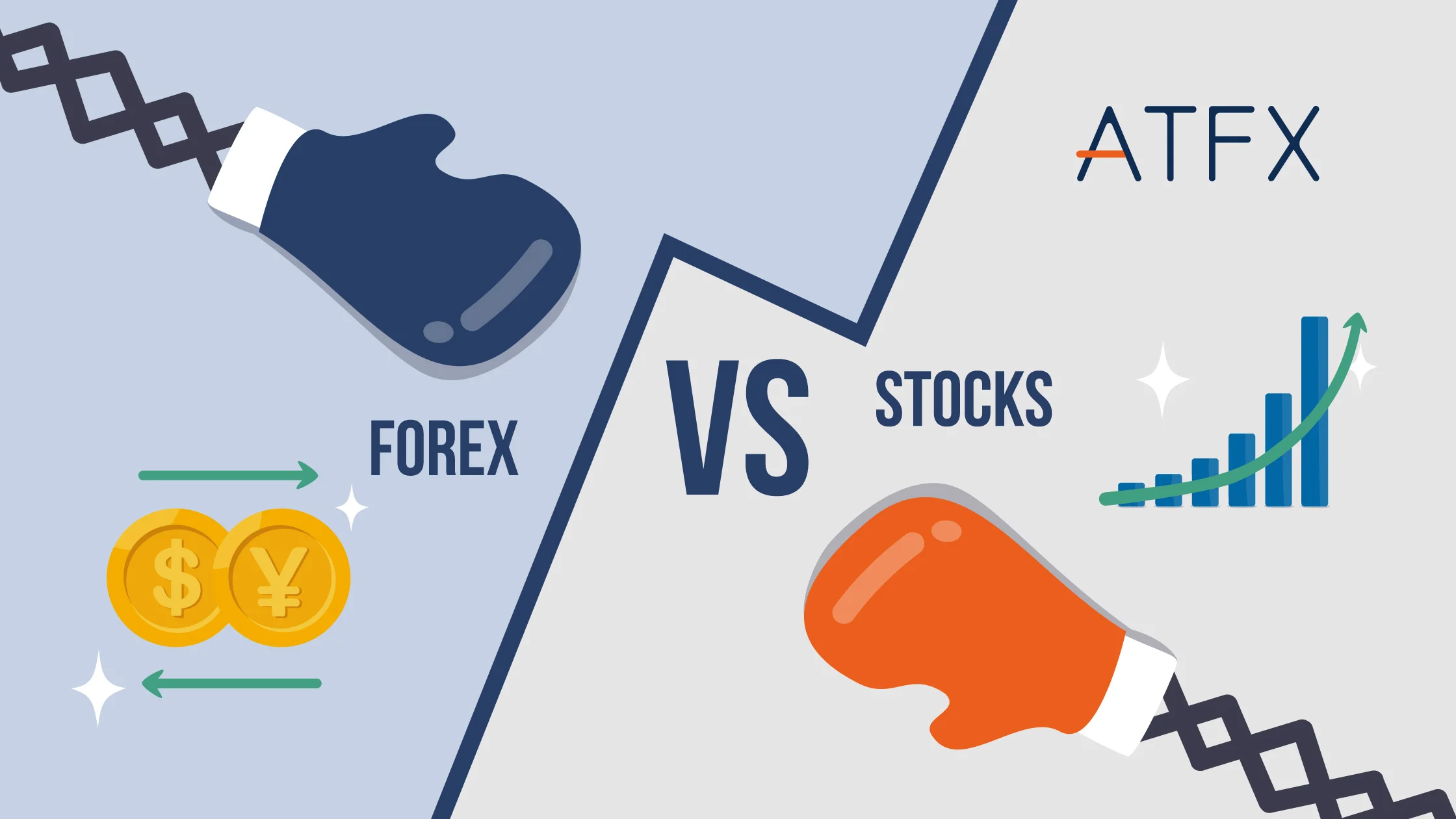 forex vs stocks