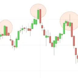 Trading Chart Patterns 1