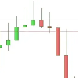 Trading Chart Patterns 6