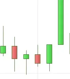 Trading Chart Patterns 7