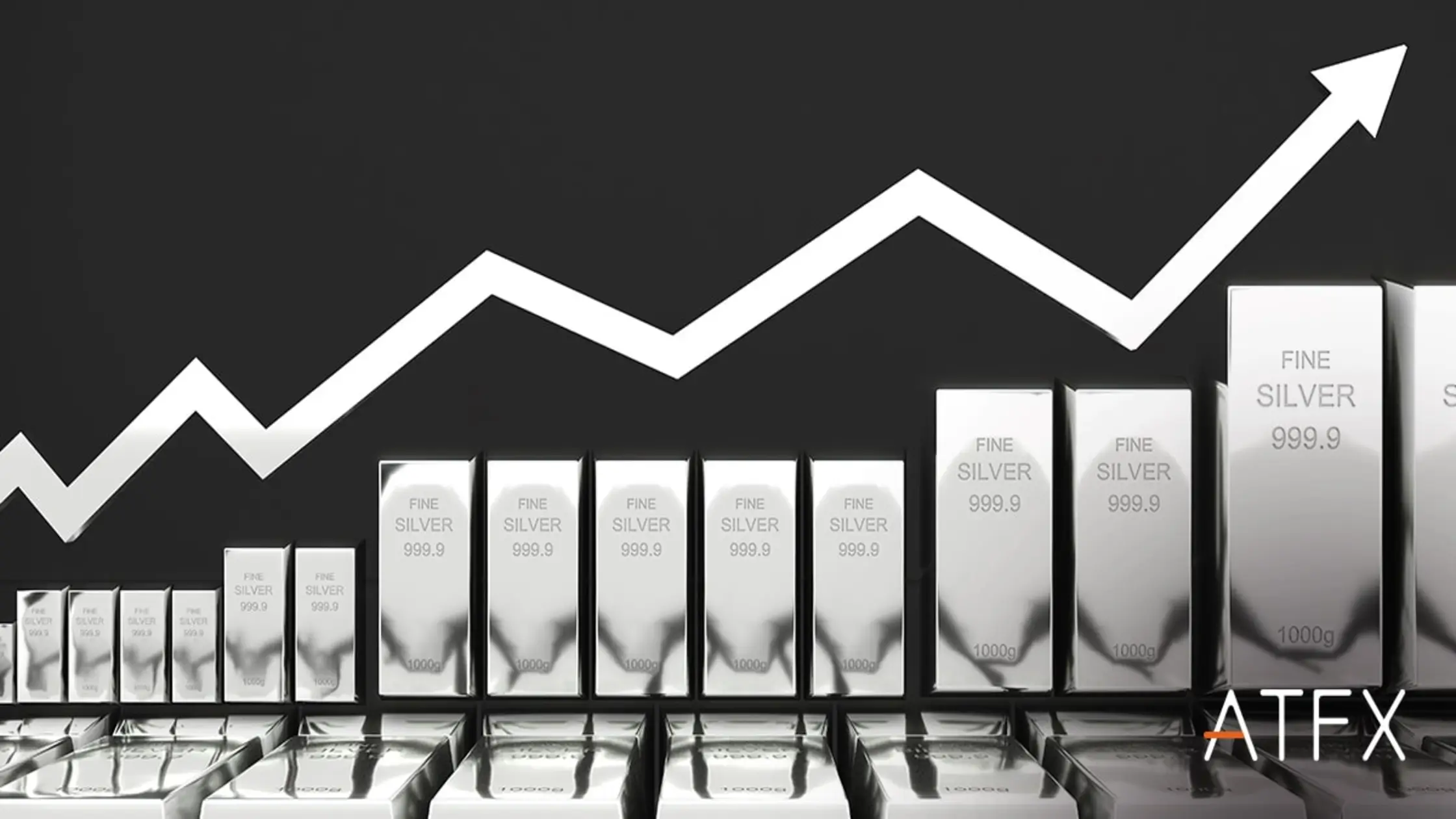 Silver market discount