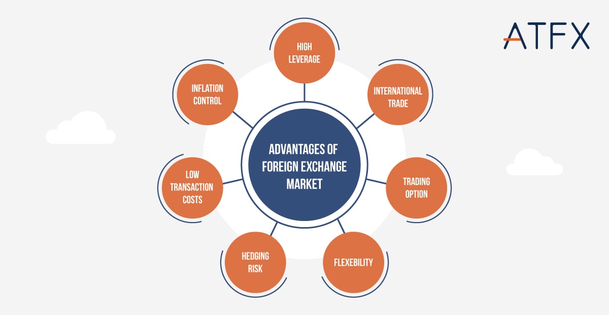 What_are_the_benefits_of_MAM_Account