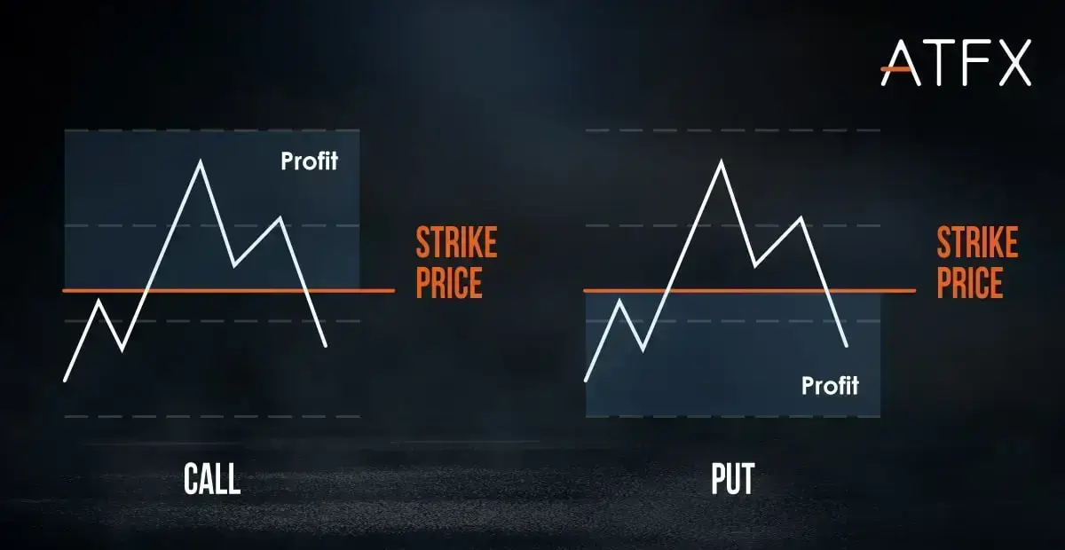 ATFX_Trading_oil_options