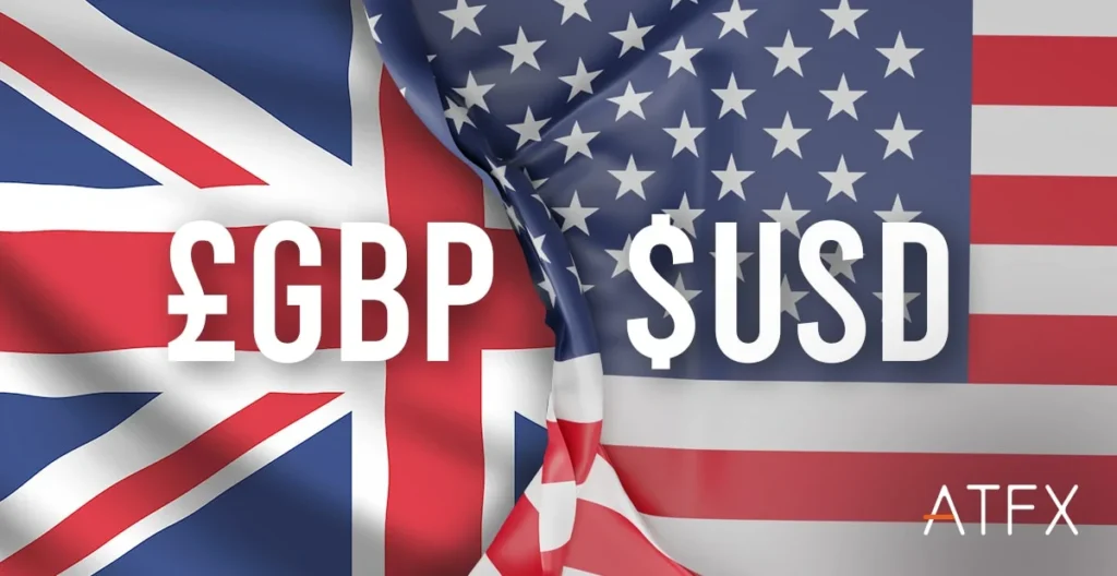 what-affects-the-gbpusd-exchange-rate
