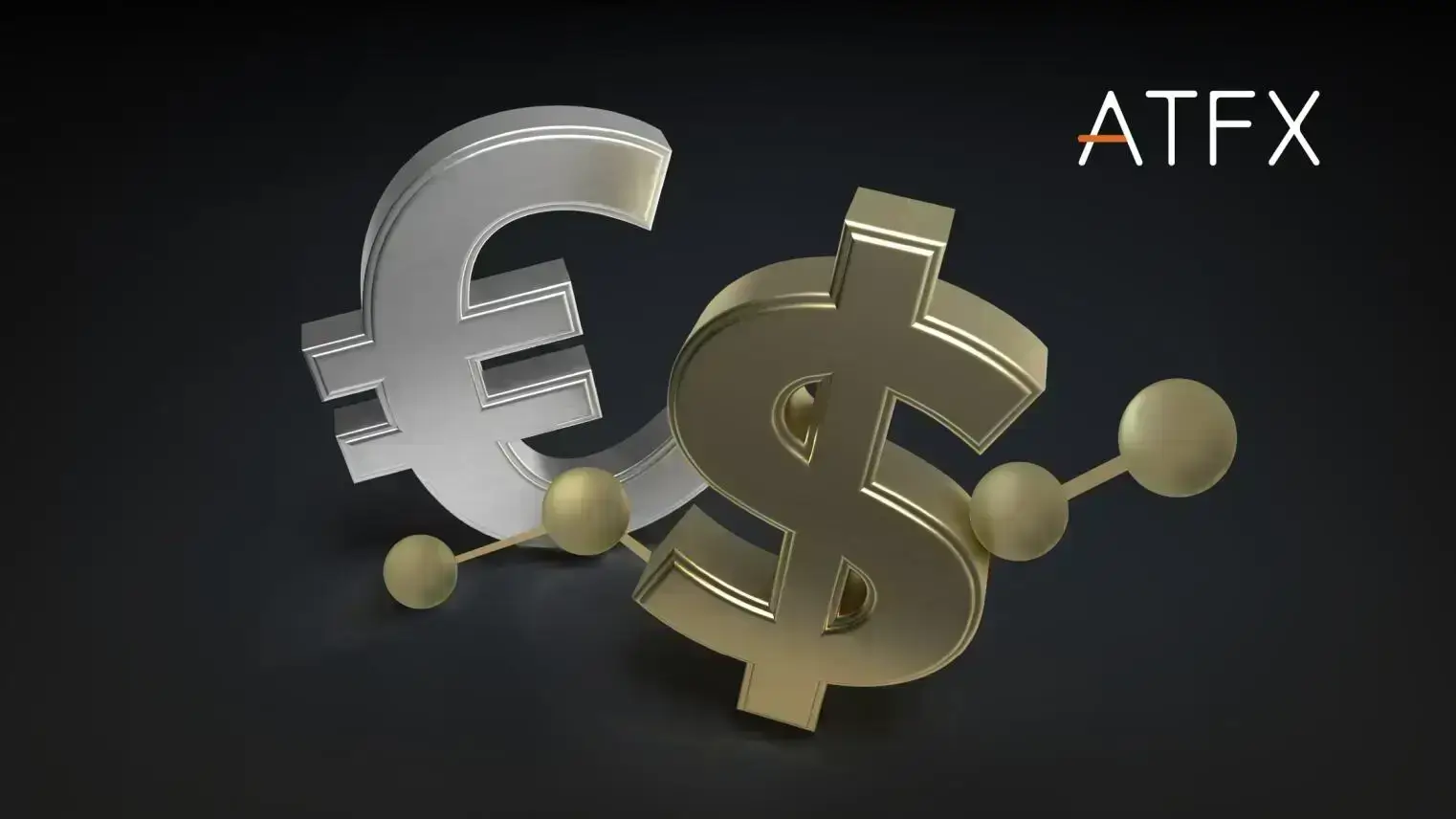 eurusd