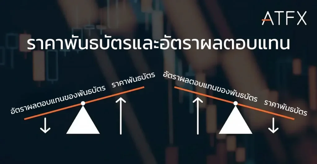 ATFX-bond-prices-vs-yields-TH