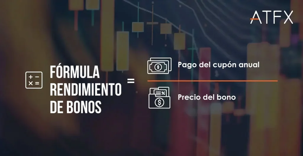 ATFX-bond-yield-formula-ES