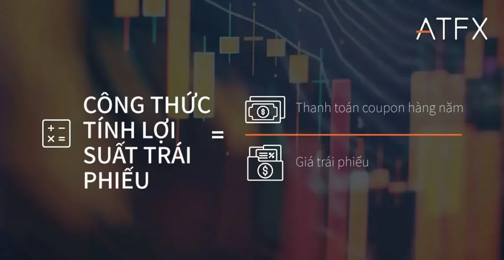 ATFX-bond-yield-formula-VN