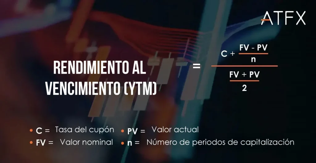 ATFX-yield-to-maturity-formula-ES