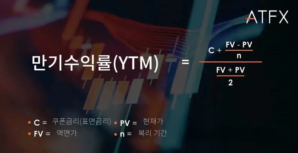 ATFX-yield-to-maturity-formula-KR