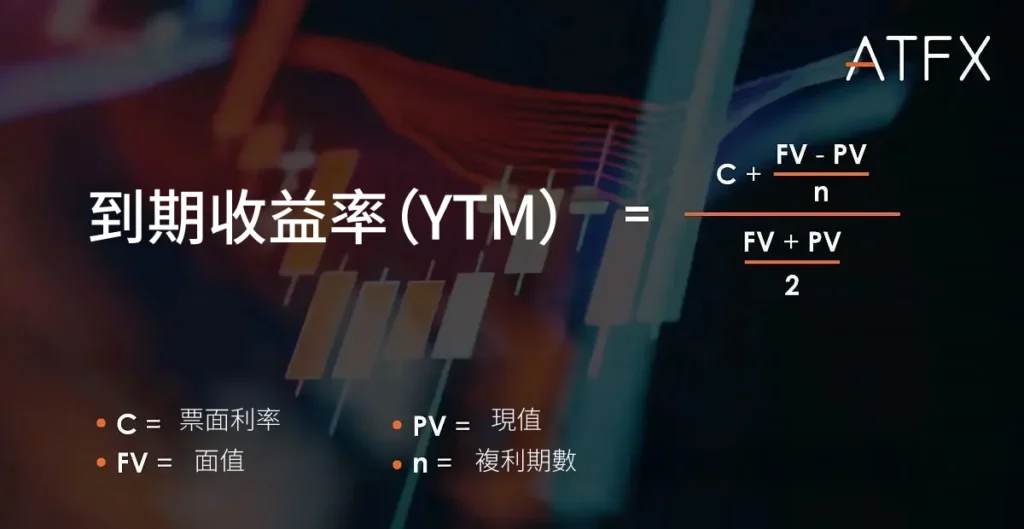 ATFX-yield-to-maturity-formula-TC
