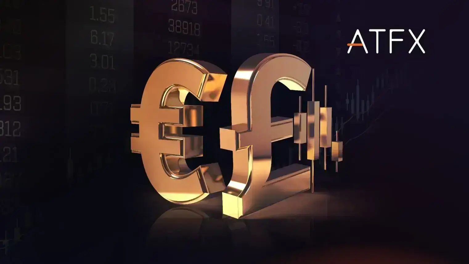 eurgbp