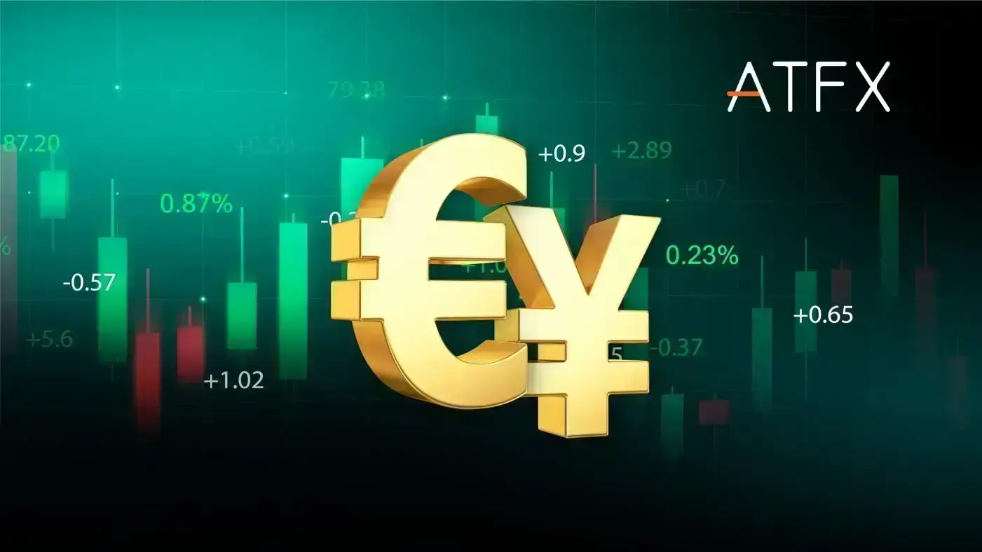 eurjpy