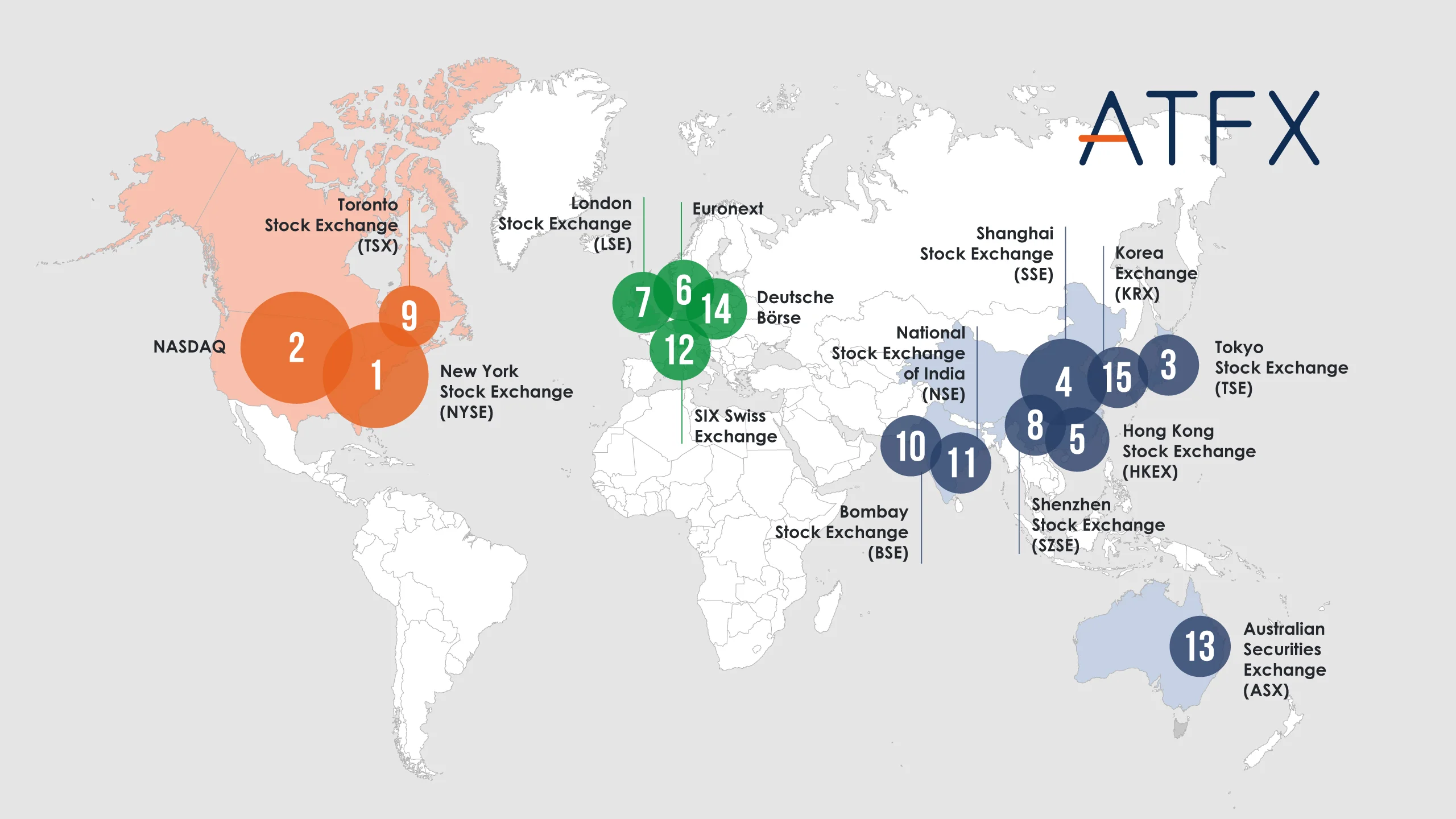 largest stock exchanges in the world