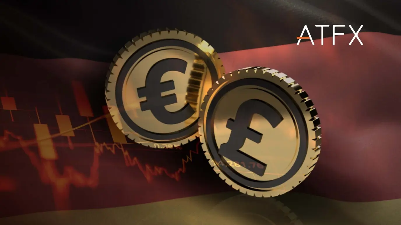EURGBP