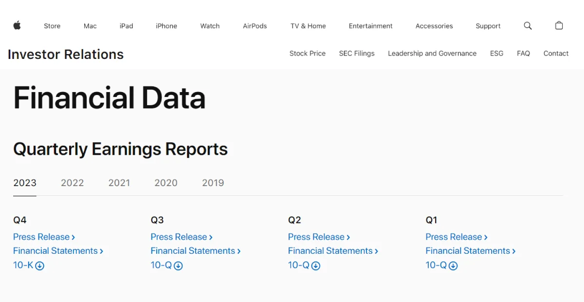 financial report