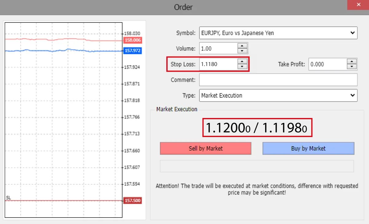 importance of pip in forex