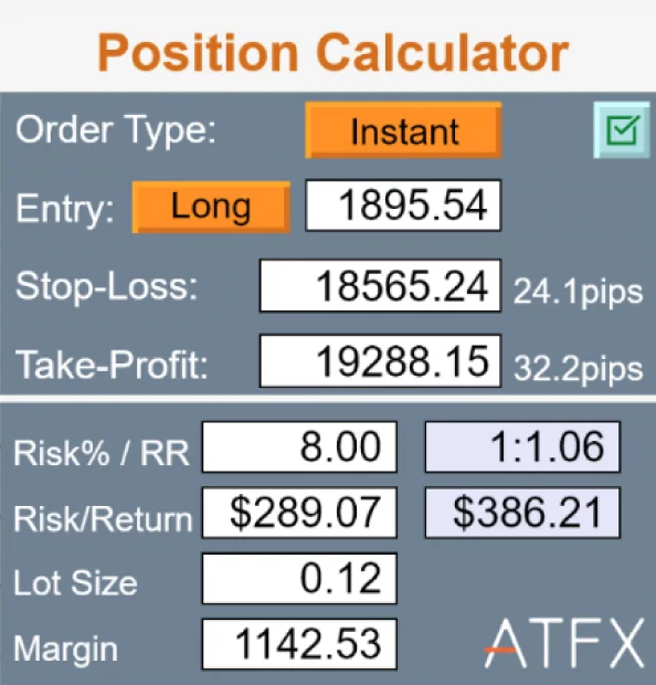 pip calculator