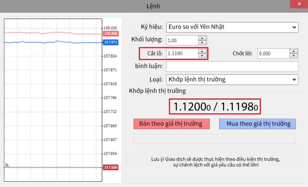 importance-of-pip-in-forex-VN