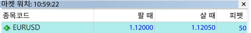 what-is-forex-pips-KR