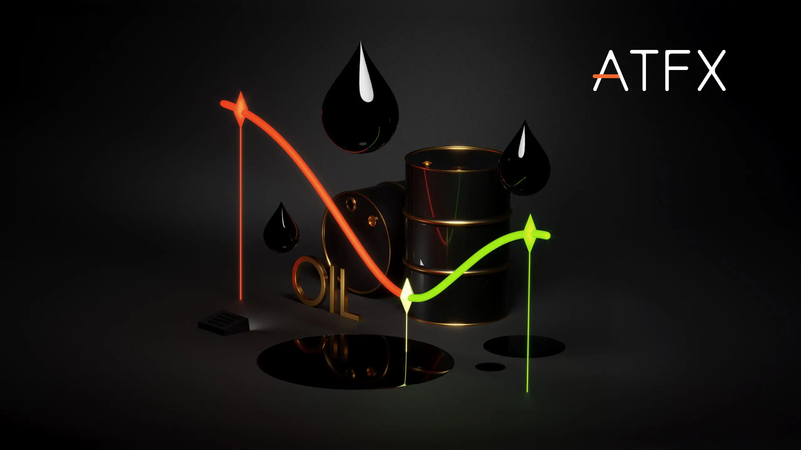 Oil Price Outlook After Resistance Breakthrough