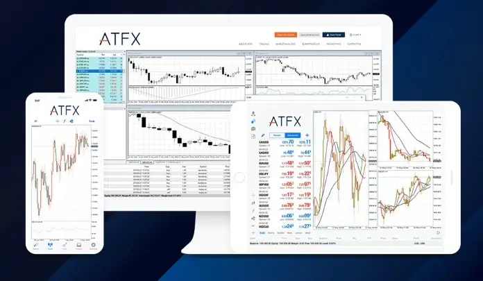 MetaTrader 4